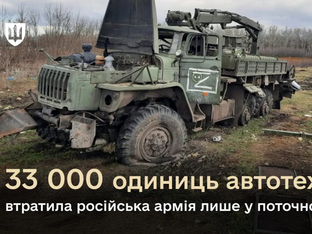 Russian Army Has Lost a Record 32,000 Vehicles Since the Beginning of the Year